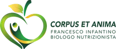 Logo Corpus et Anima